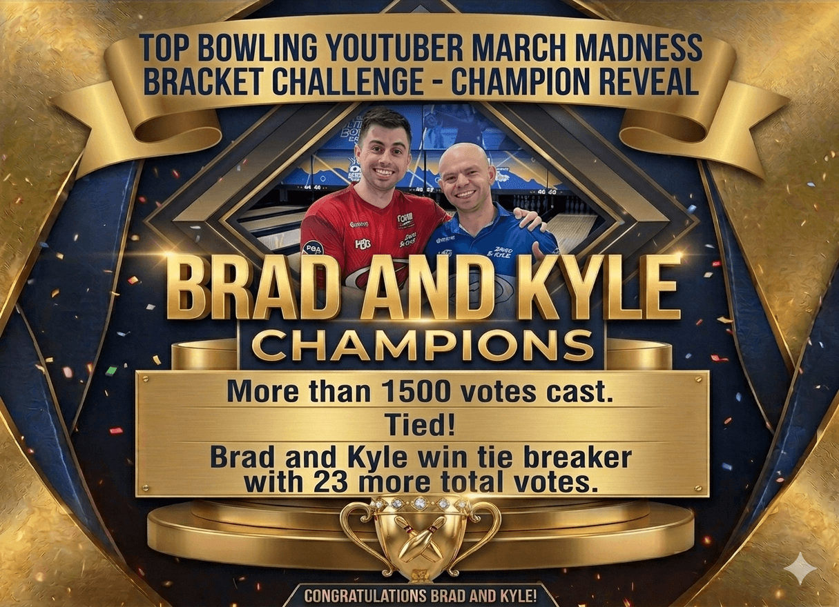 Top Bowling YouTuber March Madness Bracket Challenge Champion Reveal — Brad and Kyle win with 23 more total votes after a 47–47 tie